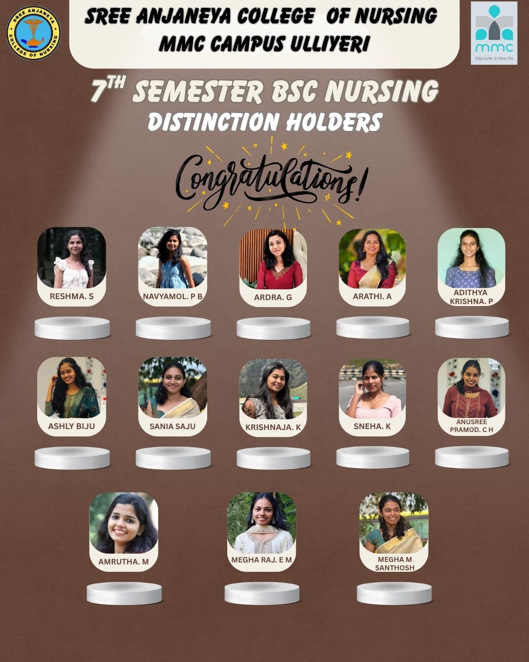 Congratulations to Distinction Holders